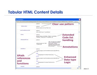 Tabular HTML Content Details

                      Clear use pattern



                              Extended
                              Code list
                              handling


                              Annotations


    XPath
                               Enhanced
    references
                               Data type
    and
                               Logic
    functions

                                            slide 51
 