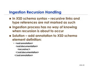 Ingestion Recursion Handling
 In XSD schema syntax – recursive links and
 type references are not marked as such
 Ingestion process has no way of knowing
 when recursion is about to occur
 Solution – add annotation to XSD schema
 element definition:
   <xsd:annotation>
   <xsd:documentation>
     <recursive/>
   </xsd:documentation>
  </xsd:annotation>



                                          slide 60
 