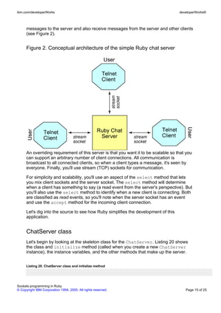 ibm.com/developerWorks                                                                developerWorks®



      messages to the server and also receive messages from the server and other clients
      (see Figure 2).


      Figure 2. Conceptual architecture of the simple Ruby chat server




      An overriding requirement of this server is that you want it to be scalable so that you
      can support an arbitrary number of client connections. All communication is
      broadcast to all connected clients, so when a client types a message, it's seen by
      everyone. Finally, you'll use stream (TCP) sockets for communication.

      For simplicity and scalability, you'll use an aspect of the select method that lets
      you mix client sockets and the server socket. The select method will determine
      when a client has something to say (a read event from the server's perspective). But
      you'll also use the select method to identify when a new client is connecting. Both
      are classified as read events, so you'll note when the server socket has an event
      and use the accept method for the incoming client connection.

      Let's dig into the source to see how Ruby simplifies the development of this
      application.


      ChatServer class
      Let's begin by looking at the skeleton class for the ChatServer. Listing 20 shows
      the class and initialize method (called when you create a new ChatServer
      instance), the instance variables, and the other methods that make up the server.


      Listing 20. ChatServer class and initialize method




Sockets programming in Ruby
© Copyright IBM Corporation 1994, 2005. All rights reserved.                             Page 15 of 25
 