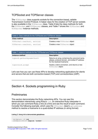ibm.com/developerWorks                                                                                  developerWorks®




      TCPSocket and TCPServer classes
      The TCPSocket class supports sockets for the connection-based, reliable
      Transmission Control Protocol. A helper class for the creation of TCP server sockets
      is also available in the TCPServer class. Table 6 lists the class methods for both
      the TCPSocket and TCPServer classes, and Table 7 shows the TCPSocket and
      TCPServer instance methods.


       Table 6. Class methods for the TCPSocket and TCPServer classes
      Class method                                             Description
      TCPSocket::new(host, service)                            Creates a new TCPSocket object
      TCPServer::new(host, service)                            Creates a new TCPServer object



       Table 7. Instance methods for the TCPSocket and TCPServer classes
      Instance method                                          Description
      tcpsock.gethostbyname(host)                              Returns an array containing the canonical name,
                                                               aliases, protocol domain, and dotted IP address
                                                               for the resolved hostname
      tcpsrvsock.accept                                        Awaits a client connection, and returns a new
                                                               TCPSocket object


      Let's see how you can use these APIs to develop networking applications for clients
      and servers that are both connection-based (TCP) and connectionless (UDP).




      Section 4. Sockets programming in Ruby

      Preliminaries
      This section demonstrates the Ruby networking APIs. You can see this
      demonstration interactively using Ruby's irb, an interactive Ruby interpreter in
      which you can command Ruby a line at a time and see the result of each command.
      Consider the following example, which uses the IPSocket class's getaddress
      method to resolve a hostname to a quad-dotted IP address (in string format):


      Listing 2. Using irb to demonstrate getaddress


       [mtj@plato ~]$ irb
       irb(main):001:0> require 'socket'



Sockets programming in Ruby
© Copyright IBM Corporation 1994, 2005. All rights reserved.                                                   Page 7 of 25
 