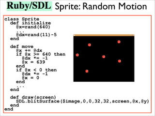 Sprite: Random Motion
class Sprite
  def initialize
    @x=rand(640)
    ...
    @dx=rand(11)-5
  end
  def move
    @x += @dx
    if @x >= 640 then
      @dx *= -1
      @x = 639
    end
    if @x < 0 then
      @dx *= -1
      @x = 0
    end
    ...
  end
  def draw(screen)
    SDL.blitSurface($image,0,0,32,32,screen,@x,@y)
  end
end
 