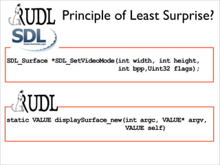 Principle of Least Surprise?


SDL_Surface *SDL_SetVideoMode(int width, int height,
                              int bpp,Uint32 flags);




static VALUE displaySurface_new(int argc, VALUE* argv,
                                VALUE self)
 