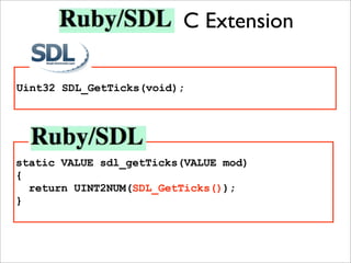 C Extension

Uint32 SDL_GetTicks(void);




static VALUE sdl_getTicks(VALUE mod)
{
  return UINT2NUM(SDL_GetTicks());
}
 