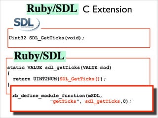 C Extension

Uint32 SDL_GetTicks(void);




static VALUE sdl_getTicks(VALUE mod)
{
  return UINT2NUM(SDL_GetTicks());
}

 rb_define_module_function(mSDL,
              "getTicks", sdl_getTicks,0);
 
