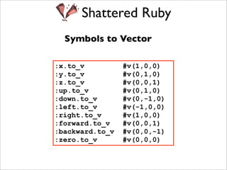 Shattered Ruby
  Symbols to Vector

:x.to_v          #v(1,0,0)
:y.to_v          #v(0,1,0)
:z.to_v          #v(0,0,1)
:up.to_v         #v(0,1,0)
:down.to_v       #v(0,-1,0)
:left.to_v       #v(-1,0,0)
:right.to_v      #v(1,0,0)
:forward.to_v    #v(0,0,1)
:backward.to_v   #v(0,0,-1)
:zero.to_v       #v(0,0,0)
 