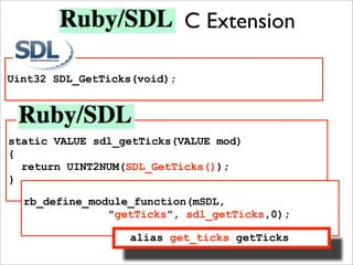 C Extension

Uint32 SDL_GetTicks(void);




static VALUE sdl_getTicks(VALUE mod)
{
  return UINT2NUM(SDL_GetTicks());
}

  rb_define_module_function(mSDL,
               "getTicks", sdl_getTicks,0);

                  alias get_ticks getTicks
 