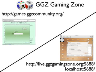 GGZ Gaming Zone
http://games.ggzcommunity.org/




           http://live.ggzgamingzone.org:5688/
                                localhost:5688/
 