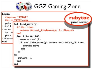 GGZ Gaming Zone
begin
  require "TTTAI"
  $ai = TTTAI.new
                                              rubytoe
  puts "## Info: Using TTT-AI plugin for higher game server
        def find_move(p)
intelligence $ai then
            if ##"
rescue LoadError
              return $ai.ai_findmove(p, 1, @board)
  $ai = nil end
  puts "## Warning: TTT-AI not found, using
            for i in 0..100
internal random AI rand(9)
              move = ##"
end     	

   if evaluate_move(p, move) == ::MOVE_OK then
                  return move
       	

       end
             e
       nd
           return -1
         end
       end
 
