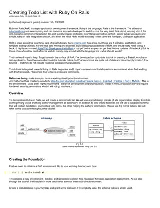 Creating Todo List with Ruby On Rails 
written using Ruby 1.8.4 with Rails 1.0 


by thehua | beginner's guide | revision 1.0 ­ 3/2/2006 

Ruby on Rails(RoR) is a rapid application development framework. Ruby is the language, Rails is the framework. The videos on 
rubyonrails.org are awe­inspiring and can convince any web developer to switch ­ or at the very least think about jumping ship. I, for 
one, became extremely interested in this and quickly hopped on board. Everything seemed so perfect ­ server setup was quick and 
simple, ruby on rails integration smooth, and even the initial Hello World was easy ­ then came the hard part, coding an application. 

RoR is great except for one thing: lack of great tutorials. Sure onlamp.com has a few, but those are 1 sql table, scaffolding, and 
template editing tutorials. For the real data mining and business logic executing capabilities of RoR, one would really need to buy a 
book. (I highly recommend Agile Web Development with Rails ­ buy pdf online so you can get free lifetime updates of the book.) But for 
those of us who either can't afford or wish to merely play around with the language first ­ what should we do? 

That's where I hope to help. To go beneath the surface of RoR, I've developed an up­to­date tutorial on creating a Todo List ruby on 
rails application. Sure there are other to­do list tutorials online, but I've found most are quite out of date and do not apply to rails 1.0 or 
beyond ­­ and they do not include relational database manipulations. 

This tutorial is targeted towards Ruby on Rails beginners and I hope to answer most trivial questions encountered when first working 
with this framework. Please feel free to leave errata and comments. 

Before we being, make sure you have a working development environment. 
Jim Rutherford has created a wonderful step­by­step tutorial on installing Fedora Core 4 + Lighttpd + Fastcgi + RoR + MySQL . This is 
the environment I used and I highly recommend ­ either for development and/or production. (Keep in mind, production servers require 
hardened security permissions which I will not go into here.) 

Overview 

To demonstrate Ruby on Rails, we will create a simple todo list. We will use a good design priciple of site organization: display todo lists 
as the primary layout and keep author management as secondary. In addition, to best create todo lists we will use a database schema 
that will contain two tables: one holding todo items, the other holding the authors' information. Please see Fg 1.0 for details. We will 
refer to this structure throughout this tutorial. 




                                                                      Fg 1.0 
                                                      (table schema represented using UML 2.0) 




Creating the Foundation 

First we need to initialize a RoR environment. Go to your working directory and type: 

[ shell ]$ rails todolist 

This creates a ruby environment ­ todolist­ and generates skeleton files necessary for basic application deployment . As we step 
through the tutorial, I will explain in more detail what some of these sub­directories mean. 

Create a test database in your MySQL and grant some test user. For simplicity sake, the schema below is what I used.
 