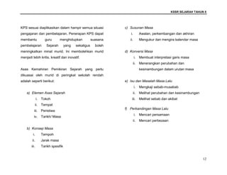 KSSR SEJARAH TAHUN 6
12
KPS sesuai diaplikasikan dalam hampir semua situasi
pengajaran dan pembelajaran. Penerapan KPS dapat
membantu guru menghidupkan suasana
pembelajaran Sejarah yang sekaligus boleh
meningkatkan minat murid. Ini membolehkan murid
menjadi lebih kritis, kreatif dan inovatif.
Asas Kemahiran Pemikiran Sejarah yang perlu
dikuasai oleh murid di peringkat sekolah rendah
adalah seperti berikut:
a) Elemen Asas Sejarah
i. Tokoh
ii. Tempat
iii. Peristiwa
iv. Tarikh/ Masa
b) Konsep Masa
i. Tempoh
ii. Jarak masa
iii. Tarikh spesifik
c) Susunan Masa
i. Awalan, perkembangan dan akhiran
ii. Mengukur dan mengira kalendar masa
d) Konversi Masa
i. Membuat interpretasi garis masa
ii. Menerangkan perubahan dan
kesinambungan dalam urutan masa
e) Isu dan Masalah Masa Lalu
i. Mengkaji sebab-musabab
ii. Melihat perubahan dan kesinambungan
iii. Melihat sebab dan akibat
f) Perbandingan Masa Lalu
i. Mencari persamaan
ii. Mencari perbezaan
 