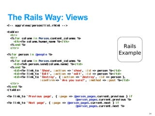 The Rails Way: Views
< - - app/ vi ew per son/ l i st . r ht m - - >
 !              s/                       l

< abl e>
 t
   < r>
    t
   < f or col um i n Per son. cont ent _ col um %
    %           n                              ns >
      < h> % col um hum nam % < t h>
       t <=        n.    an_    e >/
   < end %
    %       >
   < tr>
    /                                                                             Rails
< f or per son i n @
 %                     peopl e %   >                                            Example
   < r>
    t
   < f or col um i n Per son. cont ent _ col um %
    %            n                                 ns >
      < d> % h per son. send( col um nam % < t d>
       t <=                             n.     e) > /
   < end %
    %       >
      < d> % l i nk_ t o ' Show , : act i on = ' show , : i d = per son % < t d>
       t <=                      '               >        '          >         >/
      < d> % l i nk_ t o ' Edi t ' , : act i on = ' edi t ' , : i d = per son % < t d>
       t <=                                      >                   >         >/
      < d> % l i nk_ t o ' D
       t <=                 est r oy' , { : act i on = ' dest r oy' , : i d = per son },
                                                      >                      >
                         : conf i r m = ' Ar e you sur e?' , : m hod = : post % < t d>
                                        >                           et     >         >/
   < tr>
    /
< end %
 %        >
< t abl e>
 /

< = l i nk_ t o ' Pr evi ous page' , { : page = @ son_ pages. cur r ent . pr evi ous } i f
 %                                             > per
                                                 @ son_pages. cur r ent . pr evi ous %
                                                  per                                  >
< = l i nk_ t o ' N
 %                 ext page' , { : page = @ son_ pages. cur r ent . next } i f
                                           > per
                                                 @ son_pages. cur r ent . next %
                                                  per                              >

                                                                                             24
 