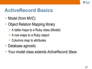 ActiveRecord Basics
• Model (from MVC)
• Object Relation Mapping library
  > A table maps to a Ruby class (Model)
  > A row maps to a Ruby object
  > Columns map to attributes
• Database agnostic
• Your model class extends ActiveRecord::Base


                                                21
 