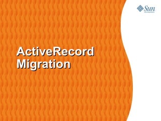ActiveRecord
Migration
 