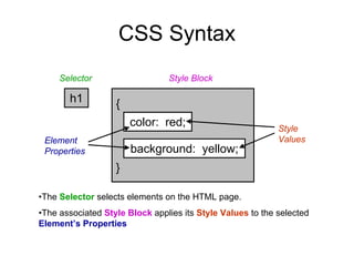 Basic-CSS-tutorial | PDF image.