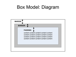 CSS-Tutorial-boxmodel | PPT