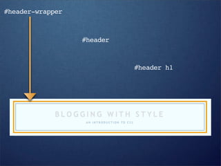 #header-wrapper



                  #header



                            #header h1
 
