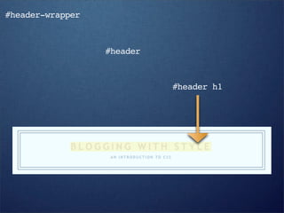 #header-wrapper



                  #header



                            #header h1
 
