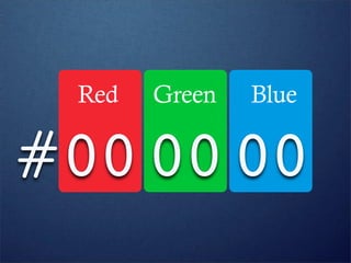 Red   Green   Blue

#00 00 00
 