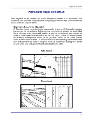 Perfilaje de Pozos


                      PERFILES DE POZOS ESPECIALES


Estos registros no se utilizan con mucha frecuencia (debido a su alto costo), sino
cuando el área presenta complicaciones litológicas y/o estructurales. Generalmente se
utilizan junto con un perfil de GR.

   Registro de Buzamiento (Dipmeter)
    El Dipmeter es una herramienta que posee cuatro brazos a 90º, los cuales registran
    los cambios de buzamientos de los estratos, por medio de lecturas de resistividad.
    Debe utilizarse junto con un GR, debido a que los buzamientos estructurales se
    miden sobre los planos de estratificación de loas lutitas, ya que las arenas poseen
    buzamientos estratigráficos dentro de los paquetes, dentro de los cuales pueden
    haber estratificación cruzada.. Si no tomamos en cuenta la litología sobre la cual se
    mide el buzamiento se corre el riesgo de medir un buzamiento estratigráfico dentro
    de una arena y no un buzamiento estructural sobre una lutita.


                                      Falla Normal




                                     Discordancia




                                                                                       11
 