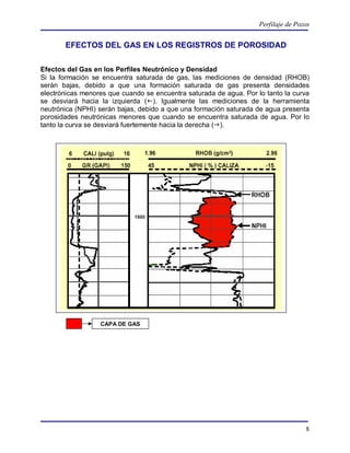 Perfilaje de Pozos


       EFECTOS DEL GAS EN LOS REGISTROS DE POROSIDAD

Efectos del Gas en los Perfiles Neutrónico y Densidad
Si la formación se encuentra saturada de gas, las mediciones de densidad (RHOB)
serán bajas, debido a que una formación saturada de gas presenta densidades
electrónicas menores que cuando se encuentra saturada de agua. Por lo tanto la curva
se desviará hacia la izquierda (). Igualmente las mediciones de la herramienta
neutrónica (NPHI) serán bajas, debido a que una formación saturada de agua presenta
porosidades neutrónicas menores que cuando se encuentra saturada de agua. Por lo
tanto la curva se desviará fuertemente hacia la derecha ().




                  CAPA DE GAS




                                                                                    8
 