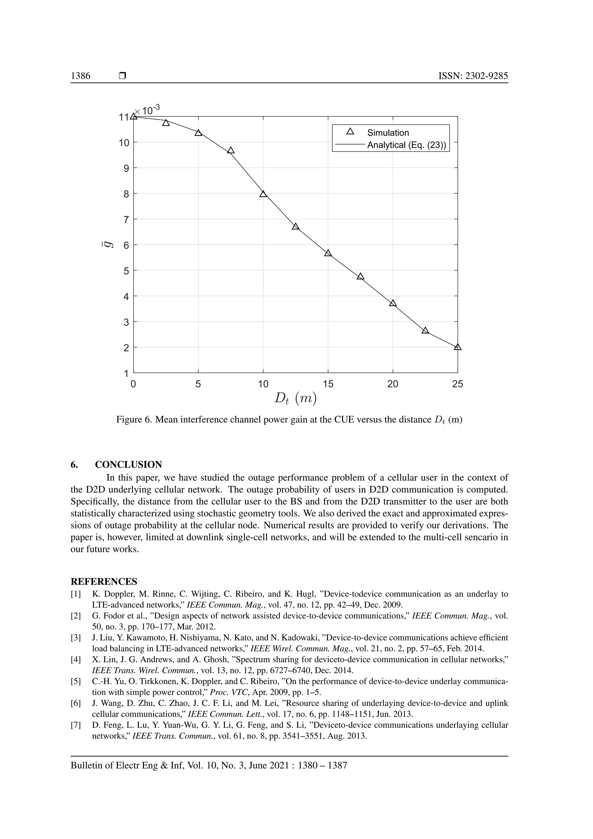 1386 r ISSN: 2302-9285
0 5 10 15 20 25
1
2
3
4
5
6
7
8
9
10
11
10-3
Simulation
Analytical (Eq. (23))
Figure 6. Mean interference channel power gain at the CUE versus the distance Dt (m)
6. CONCLUSION
In this paper, we have studied the outage performance problem of a cellular user in the context of
the D2D underlying cellular network. The outage probability of users in D2D communication is computed.
Specifically, the distance from the cellular user to the BS and from the D2D transmitter to the user are both
statistically characterized using stochastic geometry tools. We also derived the exact and approximated expres-
sions of outage probability at the cellular node. Numerical results are provided to verify our derivations. The
paper is, however, limited at downlink single-cell networks, and will be extended to the multi-cell sencario in
our future works.
REFERENCES
[1] K. Doppler, M. Rinne, C. Wijting, C. Ribeiro, and K. Hugl, ”Device-todevice communication as an underlay to
LTE-advanced networks,” IEEE Commun. Mag., vol. 47, no. 12, pp. 42–49, Dec. 2009.
[2] G. Fodor et al., ”Design aspects of network assisted device-to-device communications,” IEEE Commun. Mag., vol.
50, no. 3, pp. 170–177, Mar. 2012.
[3] J. Liu, Y. Kawamoto, H. Nishiyama, N. Kato, and N. Kadowaki, ”Device-to-device communications achieve efficient
load balancing in LTE-advanced networks,” IEEE Wirel. Commun. Mag., vol. 21, no. 2, pp. 57–65, Feb. 2014.
[4] X. Lin, J. G. Andrews, and A. Ghosh, ”Spectrum sharing for deviceto-device communication in cellular networks,”
IEEE Trans. Wirel. Commun., vol. 13, no. 12, pp. 6727–6740, Dec. 2014.
[5] C.-H. Yu, O. Tirkkonen, K. Doppler, and C. Ribeiro, ”On the performance of device-to-device underlay communica-
tion with simple power control,” Proc. VTC, Apr. 2009, pp. 1–5.
[6] J. Wang, D. Zhu, C. Zhao, J. C. F. Li, and M. Lei, ”Resource sharing of underlaying device-to-device and uplink
cellular communications,” IEEE Commun. Lett., vol. 17, no. 6, pp. 1148–1151, Jun. 2013.
[7] D. Feng, L. Lu, Y. Yuan-Wu, G. Y. Li, G. Feng, and S. Li, ”Deviceto-device communications underlaying cellular
networks,” IEEE Trans. Commun., vol. 61, no. 8, pp. 3541–3551, Aug. 2013.
Bulletin of Electr Eng  Inf, Vol. 10, No. 3, June 2021 : 1380 – 1387
 