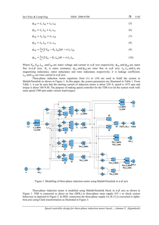 Speed controller design for three-phase induction motor based on ...