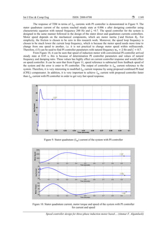 Speed controller design for three-phase induction motor based on ...