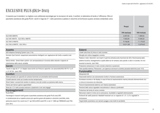 Listino in vigore dal 07/04/2015 - aggiornato al 23/10/2015
EXCLUSIVE PLUS (DL5+ DA1)
Prezzi
IVA esclusa
Prezzi
IVA inclusa
GLE 500 4MATIC 6.057,00 7.389,54
GLE 400 4MATIC - GLE 500 e 4MATIC 7.656,00 9.340,32
GLE 350 d 4MATIC 9.156,00 11.170,32
GLE 250 d 4MATIC - GLE 250 d 10.311,00 12.579,42
Il massimo qui è standard. La migliore e più sofisticata tecnologia per la sicurezza è di serie, il comfort, la telematica di bordo e l'efficienza. Oltre al
pacchetto assistenza alla guida PLUS i cerchi in lega da 21'', tetto panorama e pedane in alluminio arricchiscono questa versione rendendola unica.
Assetto
ADS Adaptive Damping System (cod. 214)
Airmatic Dual Control: sospensioni pneumatiche intelligenti con regolazione del livello e assetto (cod.
489)
Sterzo diretto - Direct-Steer system- con servoassistenza in funzione della velocità e rapporto di
trasmissione dello sterzo variabile
Cerchi
Cerchi in lega da 21" a 5 doppie razze torniti con finitura a specchio, con pneumatici265/40 R 21 su 9
J x 21 ET 53 (cod. 07R)
Comfort
Alette parasole con specchio di cortesia illuminato ed orientabile elettricamente
Cristalli atermici verdi con lunotto termico temporizzato
Direct Select: comandi del cambio al volante e leva del cambio sul piantone dello sterzo
Gancio per borsa e gancio appendiabiti
Presa da 12 V nella console anteriore e posteriore e nel vano bagagli .
Equipaggiamenti
PLUS PACK .
Tecnologia ai massimi livelli grazie al pacchetto assistenza alla guida PLUS (cod.23P)
in combinazione ad un aspetto ancora più sportivo grazie alle pedane in alluminio (cod.846), tetto
panorama (cod.413) e cerchi da 21" per EXCLUSIVE (cod.07R ) e da 21" AMG per PREMIUM (cod.755)
(cod. DA1)
Esterni
Listelli sulla linea di cintura in look cromato
Maniglia del cofano bagagliaio cromata
Pedane in look "alluminio" con inserti in gomma antisdrucciolo illuminati da LED (l'illuminazione delle
pedane funziona, analogamente a quella delle luci di cortesia, solo quando si sale e si scende, ma non
durante la marcia). (cod. 846)
Protezione sottoscocca in look cromato anteriore e posteriore
Tetto apribile elettrico "Panorama", con apertura one-touch e tendine parasole elettriche (cod. 413)
Funzionalità
Altoparlanti (8)
Alzacristalli elettrici con azionamento Confort e funzione autoreverse
Avvisatore acustico e nel display in caso di freno di stazionamento inserito,mancato disinserimento luci
e cinture di sicurezza non allacciate
Freno di stazionamento elettrico con rilascio automatico
Piantone dello sterzo regolabile manualmente in altezza e profondità
Protezione del bordo di carico cromata
Retrovisori esterni in tinta con la carrozzeria, riscaldabili e regolabili elettricamente
Schienali dei sedili posteriori ribaltabili frazionati con un rapporto di 1/3 : 2/3 e regolabili in
inclinazione
Tergicristallo automatico con sensore pioggia a due livelli di sensibilità
21
 