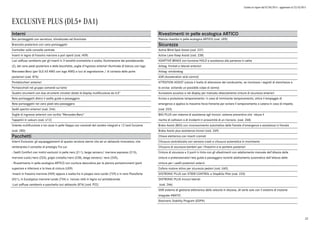 Listino in vigore dal 07/04/2015 - aggiornato al 23/10/2015
EXCLUSIVE PLUS (DL5+ DA1)
Interni
Box portaoggetti con serratura, climatizzato ed illuminato
Bracciolo posteriore con vano portaoggetti
Controller sulla consolle centrale
Inserti in legno di frassino marrone a pori aperti (cod. H09)
Luci soffuse «ambient» per gli inserti in 3 tonalità cromatiche a scelta, illuminazione dei portabevande
(2), del vano piedi posteriore e delle bocchette, soglie d'ingresso anteriori illuminate di bianco con logo
Mercedes-Benz (per GLE 63 AMG con logo AMG) e luci di segnalazione / di cortesia delle porte
posteriori (cod. 876)
Portabicchieri anteriori
Portaocchiali nel gruppo comandi sul tetto
Quadro strumenti con due strumenti circolari dotati di display multifunzione da 4,5"
Rete portaoggetti dietro il sedile guida e passeggero
Rete portaoggetti nel vano piedi lato passeggero
Sedili sportivi anteriori (cod. 244)
Soglie di ingresso anteriori con scritta "Mercedes-Benz"
Tappetini in velours (cod. U12)
Volante multifunzione a tre razze in pelle Nappa con comandi del cambio integrati e 12 tasti funzione
(cod. 280)
Pacchetti
Interni Exclusive: gli equipaggiamenti di questa versione danno vita ad un abitacolo innovatore, che
reinterpreta il concetto di prestigio.Tra cui:
- Sedili Comfort con motivi esclusivi in pelle nero (211), beige zenzero/ marrone espresso (215),
marrone cuoio/nero (224), grigio cristallo/nero (228), beige zenzero/ nero (245),
- Rivestimento in pelle ecologica ARTICO con cuciture decorative per la plancia portastrumenti (parti
superiore e inferiore) e la linea di cintura (U09)
-Inserti in frassino marrone (H09) oppure a scelta fra in pioppo nero lucido (729) o in nero Pianoforte
(H21), in Eucalyptus marrone lucido (734) o incluso rollò in legno sul portabevande
-Luci soffuse «ambient» e pacchetto luci abitacolo (876) (cod. P22)
Rivestimenti in pelle ecologica ARTICO
Plancia rivestita in pelle ecologica ARTICO (cod. U09)
Sicurezza
Active Blind Spot Assist (cod. 237)
Active Lane Keep Assist (cod. 238)
ADAPTIVE BRAKE con funzione HOLD e assistenza alla partenza in salita
Airbag frontali e laterali anteriori
Airbag: windowbag
ASR (Acceleration skid control)
ATTENTION ASSIST (valuta il livello di attenzione del conducente, ne riconosce i segnali di stanchezza e
lo avvisa evitando un possibile colpo di sonno)
Avvisatore acustico e nel display per mancato allacciamento cinture di sicurezza anteriori
Avviso e protezione tamponamento: in caso di imminente tamponamento, attiva il lampeggio di
emergenza e applica la massima forza frenante per evitare il tamponamento a catena in caso di impatto
(cod. 253)
BAS PLUS con sistema di assistenza agli incroci: sistema preventivo che riduce il
rischio di collisioni o di incidenti in prossimità di un incrocio. (cod. 268)
Brake Assist (BAS) con riconoscimento automatico delle frenate d'emergenza e assistenza in frenata
Brake Assist plus assistenza incroci (cod. 269)
Chiave elettonica con inserti cromati
Chiusura centralizzata con sensore crash e chiusura automatica in movimento
Chiusura di sicurezza bambini per i finestrini e le portiere posteriori
Cinture di sicurezza a 3 punti in tinta con gli allestimenti con adattamento manuale dell'altezza delle
cinture e pretensionatori lato guida e passeggero nonché adattamento automatico dell'altezza delle
cinture per i sedili posteriori esterni
Cofano motore attivo per sicurezza pedoni (cod. U60)
DISTRONIC PLUS con STEER CONTROL e Stop&Go Pilot (cod. 233)
DISTRONIC PLUS incroci laterali
(cod. 266)
DSR sistema di gestione elettronica della velocità in discesa, dii serie solo con il sistema di trazione
integrale 4MATIC
Electronic Stability Program (ESP®)
22
 