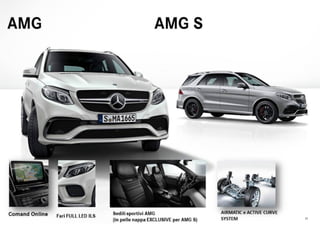 Listino in vigore dal 07/04/2015 - aggiornato al 23/10/2015
31
 