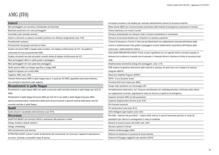 Listino in vigore dal 07/04/2015 - aggiornato al 23/10/2015
AMG (IT0)
Interni
Box portaoggetti con serratura, climatizzato ed illuminato
Bracciolo posteriore con vano portaoggetti
Controller sulla consolle centrale
Inserti in alluminio su plancia consolle e portiere con rifiniture longitudinali (cod. 739)
Portabicchieri anteriori
Portaocchiali nel gruppo comandi sul tetto
Quadro strumenti AMG a doppia sede circolare, con display multifunzione da 4,4" con grafica e
schermata di avvio personalizzate AMG
Quadro strumenti con due strumenti circolari dotati di display multifunzione da 4,5"
Rete portaoggetti dietro il sedile guida e passeggero
Rete portaoggetti nel vano piedi lato passeggero
Sedili sportivi AMG con design specifico e badge AMG
Soglie di ingresso con scritta AMG
Tappetini AMG (cod. U26)
Volante Performance AMG in pelle Nappa nera a 3 razze per 63 AMG, appiattito nella parte inferiore,
con comandi in alluminio color argento
Rivestimenti in pelle Nappa
Rivestimenti in pelle Nappa AMG con sedili e bracciolo nella consolle centrale in pelle Nappa per GLE 63
AMG.
Rivestimenti in pelle Nappa Exclusive AMG per GLE 63 S con sedili in pelle Nappa Exclusive AMG,
plancia portastrumenti, rivestimenti delle porte inclusi braccioli e pannelli centrali delle porte nonché
consolle centrale in pelle Nappa.
Sedili
Sedili anteriori riscaldabili elettricamente (cod. 873)
Sicurezza
ADAPTIVE BRAKE con funzione HOLD e assistenza alla partenza in salita
Airbag frontali e laterali anteriori
Airbag: windowbag
ASR (Acceleration skid control)
ATTENTION ASSIST (valuta il livello di attenzione del conducente, ne riconosce i segnali di stanchezza e
lo avvisa evitando un possibile colpo di sonno)
Avvisatore acustico e nel display per mancato allacciamento cinture di sicurezza anteriori
Brake Assist (BAS) con riconoscimento automatico delle frenate d'emergenza e assistenza in frenata
Chiave elettonica con inserti cromati
Chiusura centralizzata con sensore crash e chiusura automatica in movimento
Chiusura di sicurezza bambini per i finestrini e le portiere posteriori
Cinture di sicurezza a 3 punti in tinta con gli allestimenti con adattamento manuale dell'altezza delle
cinture e pretensionatori lato guida e passeggero nonché adattamento automatico dell'altezza delle
cinture per i sedili posteriori esterni
COLLISION PREVENTION ASSIST PLUS: avvisa il guidatore con un segnale ottico e acustico quando la
distanza tra la vettura e il veicolo che la precede o l'ostacolo fermo è inferiore al limite di sicurezza (cod.
258)
Disattivazione automatica airbag lato passeggero. (cod. U10)
DSR sistema di gestione elettronica della velocità in discesa, dii serie solo con il sistema di trazione
integrale 4MATIC
Electronic Stability Program (ESP®)
ESP® Curve Dynamic Assist
Funzione ECO start/stop (cod. B03)
Gruppi ottici posteriori con tecnologia LED
Immobilizzatore elettronico, incl. chiusura centralizzata con radiotelecomando a infrarossi nella chiave
con applicazioni cromate, segnalazione ottica di chiusura e apertura di emergenza.
Impianto frenante AMG ad alte prestazioni
Impianto tergilavavetro termico (cod. 875)
Kit di pronto soccorso
Kit sostituzione ruota (cod. B12)
LED Intelligent Light System (cod. 642)
Pre-Safe : sistema che pre-allerta i sistemi della vettura in caso di eventuale pericolo in modo da
predisporli per ridurre le conseguenze in caso di incidente.
Ruotino di scorta al posto del tirefit (cod. 669)
Sensore upfront & roll-bar
Sistema antibloccaggio (ABS)
Sistema di assistenza in presenza di vento laterale
Sistema di fissaggio seggiolino per bambini ISOFIX
33
 