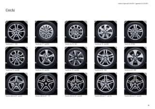 Listino in vigore dal 07/04/2015 - aggiornato al 23/10/2015
Cerchi
Cerchio AMG da 21"- cod.683Cerchio AMG da 21"- cod.755Cerchio AMG da 20"- cod.688Cerchio AMG da 20" - 775Cerchio AMG da 20"- cod.681
Cerchio da 20"- 29RCerchio da 20" - R33Cerchio da 19"- cod.06RCerchio da 19"- cod.R39Cerchio da 19"- cod.65R
Cerchi da 19"-R55Cerchio da 18"- cod.03RCerchio da 18" - R41Cerchio da 17"- cod.R24Cerchio da 21" - 07R
38
 