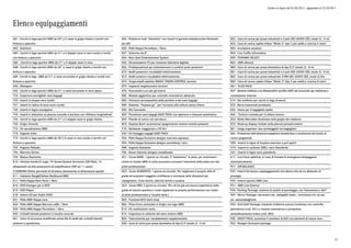 Listino in vigore dal 07/04/2015 - aggiornato al 23/10/2015
Elenco equipaggiamenti
681 - Cerchi in lega sportivi AMG da 20" a 5 razze in grigio titanio e torniti con
finitura a specchio
682 - Estintore
683 - Cerchi in lega sportivi AMG da 21" a 5 doppie razze in nero lucido e torniti
con finitura a specchio
686 - Cerchi in lega sportivi AMG da 21" a 5 doppie razze in nero
688 - Cerchi in lega sportivi AMG da 20" a razze in grigio titanio e torniti con
finitura a specchio
689 - Cerchi in lega AMG da 21" a razze incrociate in grigio titanio e torniti con
finitura a specchio
690 - Minispare
692 - Cerchi in lega sportivi AMG da 21" a razze incrociate in nero opaco
723 - Copertura avvolgibile vano bagagli
729 - Inserti in pioppo nero lucido
731 - Inserti in radica di noce scuro lucido
734 - Inserti in legno eucalyptus
739 - Inserti in alluminio su plancia consolle e portiere con rifiniture longitudinali
755 - Cerchi in lega sportivi AMG da 21" a 5 doppie razze in grigio titanio
755 - Grigio Tenorite
772 - Kit aerodinamico AMG
775 - Argento Iridio
775 - Cerchi in lega sportivi AMG da 20"a 5 razze in nero lucido e torniti con
finitura a specchio
792 - Argento Palladio
796 - Marrone Citrino
799 - Bianco Diamante
810 - Harman Kardon® Logic 7® Sound System Surround, 830 Watt, 14
altoparlanti ad alte prestazioni ed amplificatore DSP ad 11 canali.
Il COMAND Online permette di sfruttare pienamente la dimensione spazial
811 - Impianto Bang&Olufsen BeoSound AMG
811 - Pelle Nappa Nero Perla / Nero
814 - DVD Changer per 6 DVD
815 - DVD Player
818 - lettore CD per Audio 20CD
831 - Pelle AMG Nappa nera
834 - Pelle AMG Nappa Marrone caffè / Nero
835 - Pelle AMG Nappa Porcellana / Nero
840 - Cristalli laterali posteriori e lunotto oscurati
841 - Vetro di sicurezza stratificato prima fila di sedili per cristalli laterali
anteriori e parabrezza
846 - Pedane in look "alluminio" con inserti in gomma antisdrucciolo illuminati
da LED
855 - Pelle Nappa Porcellana / Nero
857 - Schermo da 8"
864 - Rear Seat Entertainment System
865 - Sintonizzatore TV per ricezione televisiva digitale
866 - Predisposizione per entertainment e comfort posti posteriori
872 - Sedili posteriori riscaldabili elettricamente
873 - Sedili anteriori riscaldabili elettricamente
874 - Tergicristalli adattivo MAGIC VISION CONTROL termico
875 - Impianto tergilavavetro termico
876 - Paccchetto Luci per gli interni
882 - Modulo aggiuntivo per controllo volumetrico abitacolo
883 - Chiusura servoassistita delle portiere e del vano bagagli
889 - Sistema "Keyless go" per l'accesso alla vettura senza chiave
890 - Blu Canvasite
890 - Portellone vano bagagli EASY PACK con apertura e chiusura automatica
892 - Pianale di carico con serratura
893 - Keyless Start: accensione/spegnimento motore tramite pulsante
915 - Serbatoio maggiorato a 93 litri
942 - Kit fissaggio bagagli EASY PACK
954 - Pelle Nappa Exclusive designo marrone espresso
955 - Pelle Nappa Exclusive designo porcellana/ nero
988 - Argento diamante
996 - Rosso Giacinto designo metallizzato
AC1 - Corso BASE: 1 giorno su circuito. Il "battesimo" in pista, per avvicinare i
clienti al mondo AMG in tutta sicurezza e provare l'emozione della pista con veri
piloti professionisti.
AC2 - Corso AVANZATO: 1 giorno su circuito. Per migliorare il proprio stile di
guida ed acquisire maggiore confidenza e sicurezza nelle situazioni più
impegnative. Corsi teorici, esercizi tecnici e pratica
AC3 - Corso PRO: 2 giorni su circuito. Per chi ha già una buona esperienza nella
guida di vetture sportive e vuole migliorare le proprie performances con l'aiuto
di piloti professionisti e l'ausilio della t
B03 - Funzione ECO start/stop
B06 - Pinze freno verniciate in Grigio con logo AMG
B12 - Kit sostituzione ruota
B14 - Copertura in carbonio del vano motore AMG
B24 - Telecomando per riscaldamento supplementare
B30 - Cavo di carica per presa domestica di tipo E/F (modo 2) - 4 mt
B32 - Cavo di carica per prese industriali a 3 poli (IEC 60309 CEE, modo 2) - 4 mt
B33 - Cavo di carica rapida trifase "Modo 3" tipo 2 per wallb.o ricarica 4 metri
B53 - Avvisatore acustico
B54 - Live Traffic Information
B59 - DYNAMIC SELECT
B63 - AMG eSound
B80 - Cavo di carica per presa domestica di tipo E/F (modo 2) - 8 mt
B81 - Cavo di carica per prese industriali a 3 poli (IEC 60309 CEE, modo 2) - 8 mt
B82 - Cavo di carica per presa industriale 3-PIN (IEC 60309 CEE, modo 2) 8m
B83 - Cavo di carica rapida trifase "Modo 3" tipo 2 per wallb.o ricarica 8 metri
DA1 - PLUS PACK
E07 - Modulo telefono con Bluetooth® (profilo SAP) nel bracciolo per telefonia e
connessione Internet
E16 - Set antifurto per cerchi in lega (4 pezzi)
E22 - Barre trasversali portatutto
E30 - Vasca per il bagagliaio piatta
E60 - Finiture cromate per il cofano motore
E63 - Stella Mercedes illuminata nella griglia del radiatore
E75 - Head-up display modulo sulla plancia portastrumenti
E81 - Cargo organiser: box portaoggetti nel bagagliaio
E82 - Protezione dell'abitacolo:tappetino double-face e protezione del bordo di
carico pieghevole
H09 - Inserti in legno di frassino marrone a pori aperti
H10 - Inserti in carbonio AMG/ nero Pianoforte
H21 - Inserti in legno nero pianoforte
K11 - Luci freno adattive: in caso di frenata di emergenza lampeggiano
automaticamente
P21 - AIR-BALANCE
P22 - Interni Exclusive: equipaggiamenti che danno vita ad un abitacolo di
prestigio
P29 - Interni sportivi AMG Line
P31 - AMG Line Exterior
P44 - Parking Package: sistema di ausilio al parcheggio con Telecamera a 360°
P49 - Mirror Package: retrovisori est. ripiegabili elettr., retrovisore int. ed est.
sin. autoanabaglianti
P54 - Anti-theft Package: impianto d'allarme sonoro/luminoso con controllo
perimetrico (cod. 551) e modulo volumetrico e protezione
antisollevamento/traino (cod. 882).
P55 - NIGHT PACK, accentua il carattere di GLE con.elementi di colore nero.
P62 - Designo Exclusive package
71
 