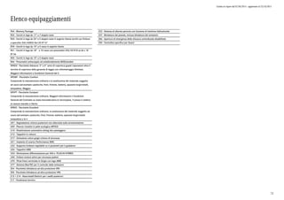 Listino in vigore dal 07/04/2015 - aggiornato al 23/10/2015
Elenco equipaggiamenti
P64 - Memory Package
R24 - Cerchi in lega da 17" a 7 doppie razze
R33 - Cerchi in lega da 20" a 5 doppie razze in argento titanio torniti con finitura
a specchio 265/45R20 9Jx120 ET 57
R39 - Cerchi in lega da 19" a 5 razze in argento titanio
R41 - Cerchi in lega da 18" a 10 razze con pneumatici 255/55 R18 su 8J x 18
ET 56
R55 - Cerchi in lega da 19" a 5 doppie razze
R66 - Pneumatici antiscoppio ed antisfondamento MOExtended
SPADV - Pacchetto Advance: 3° e 4° anno di copertura guasti (riparazioni oltre il
termine di copertura della garanzia di legge) con chilometraggio illimitato.
Maggiori informazioni e Condizioni Generali del C
SPCMF - Pacchetto Comfort
Comprende la manutenzione ordinaria e la sostituzione del materiale soggetto
ad usura (ad esempio: pasticche, freni, frizione, batteria, spazzole tergicristalli,
lampadine). Maggior
SPCPT - Pacchetto Compact
Comprende la manutenzione ordinaria. Maggiori informazioni e Condizioni
Generali del Contratto su www.mercedes-benz.it/serviceplus. Il prezzo è relativo
al canone mensile e riferito
SPEXC - Pacchetto Excellent
Comprende la manutenzione ordinaria, la sostituzione del materiale soggetto ad
usura (ad esempio: pasticche, freni, frizione, batteria, spazzole tergicristalli,
lampadine) e le ri
U01 - Segnalazione cintura posteriore non allacciata sulla strumentazione
U09 - Plancia rivestita in pelle ecologica ARTICO
U10 - Disattivazione automatica airbag lato passeggero.
U12 - Tappetini in velours
U17 - Omissione colore grigio cinture di sicurezza
U21 - Impianto di scarico Performance AMG
U22 - Supporto lombare regolabile su 4 parametri per il guidatore
U26 - Tappetini AMG
U53 - Eliminazione differenziazione per 500 e PLUG-IN HYBRID.
U60 - Cofano motore attivo per sicurezza pedoni
U70 - Pinze freno verniciate in Grigio con logo AMG
U77 - Sistema BlueTEC per il controllo delle emissioni
Z04 - Pacchetto blindatura ad alta protezione VR4
Z05 - Pacchetto blindatura ad altra protezione VR6
Z13 + Z14 - Alzacristalli Elettrici per i sedili posteriori
Z17 - Parabrezza termico
Z22 - Sistema di allarme pericolo con funzione di interfono bidirezionale
Z27 - Blindatura del pianale, inclusa blindatura del serbatoio
Z86 - Apertura di emergenza della chiusura centralizzata disabilitata
Z90 - Centralina specifica per Guard
72
 