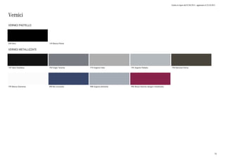 Listino in vigore dal 07/04/2015 - aggiornato al 23/10/2015
Vernici
VERNICI PASTELLO
040 Nero 149 Bianco Polare
VERNICI METALLIZZATE
197 Nero Ossidiana 755 Grigio Tenorite 775 Argento Iridio 792 Argento Palladio 796 Marrone Citrino
799 Bianco Diamante 890 Blu Canvasite 988 Argento diamante 996 Rosso Giacinto designo metallizzato
76
 