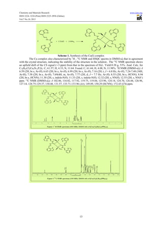 Chemistry and Materials Research www.iiste.org
ISSN 2224- 3224 (Print) ISSN 2225- 0956 (Online)
Vol.7 No.10, 2015
13
Scheme 1. Synthesis of the Cu(I) complex
The Cu complex also characterized by 1
H , 13
C NMR and HSQC spectra in DMSO-d6 that in agreement
with the crystal structure, indicating the stability of the structure in the solution . The 13
C NMR spectrum shows
an upfield shift of the CS signal (∼3 ppm) from that in the spectrum of H4L. Yield 0.38 g, 53%. Anal. Calc. for
C74H62Cl2Cu2N12P2S2: C, 61.57; H, 4.33; N, 11.64. Found: C, 61.44; H, 4.08; N, 11.98%. 1
H NMR (DMSO-d6): δ
6.59 (2H, br.s, Ar-H); 6.65 (2H, br.s, Ar-H); 6.99 (2H, br.s, Ar-H); 7.16 (2H, t, J = 6.8 Hz, Ar-H); 7.24-7.48 (34H,
Ar-H); 7.58 (2H, br.s, Ar-H); 7.69(4H, m, Ar-H); 7.77 (2H, d, J = 7.7 Hz, Ar-H); 8.55 (2H, br.s, HCNN); 8.94
(2H, br.s, HCNN); 11.30 (2H, s, indole-NH); 11.33 (2H, s, indole-NH); 12.32 (2H, s, NNH); 12.55 (2H, s, NNH )
ppm. 13
C NMR (DMSO-d6): δ 102.86, 116.82, 117.92, 119.75, 119.84, 123.96, 124.14, 124.70, 126.44, 126.96,
127.14, 128.75-129.37, 130.48, 131.57, 133.71-133.96 (Ar); 149.89, 150.29 (HCNN); 172.43 (CS) ppm.
 