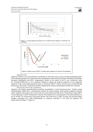 Chemistry and Materials Research www.iiste.org
ISSN 2224- 3224 (Print) ISSN 2225- 0956 (Online)
Vol.7 No.10, 2015
15
- Apoptosis assay
Apoptosis initiation is an anti-proliferative mechanism by which the cancer cells go through programmed death.
Cells undergoing apoptosis are characterized by morphological and biochemical changes including cell shrinkage,
chromatin condensation and DNA fragmentation. Based on the results of the in vitro cytotoxicity assay
for [Cu2(H4L)2(PPh3)2Cl2], it was considered valuable to explore the apoptotic properties of the compound.
Apoptosis in the ovarian adenocarcinoma (Caov-3) and breast (MCF-7) cancer cell lines were screened through
fluorescence microscopy visualization and DNA fragmentation analysis and propidium iodide flow cytometry.
- Fluorescence microscopy visualization
Apoptotic cells display increased plasma membrane permeability to certain fluorescent dyes. Acridine orange
(AO)/propidium iodide (PI) is a fluorochrome mixture for nuclear staining which permits uniqueness between
viable, apoptotic and necrotic cells. In this work, the ovarian adenocarcinoma (Caov-3) plus breast cancer (MCF-
7) were subjected to AO/PI staining after treatment with respective IC50 concentrations of [Cu2(H4L)2(PPh3)2Cl2]
for 24, 48 and 72 h. Fluorescence microscopy exposes that in the (Caov-3, MCF-7) cancer cell lines the Copper
complex encouraged cell death fundamentally via apoptosis especially at 72h when the apoptotic cell
clearly observed (Figure 7, Figure 8).
 