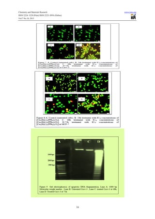 Chemistry and Materials Research www.iiste.org
ISSN 2224- 3224 (Print) ISSN 2225- 0956 (Online)
Vol.7 No.10, 2015
16
 