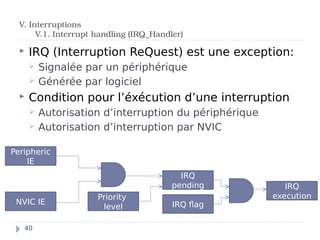  IRQ (Interruption ReQuest) est une exception:
 Signalée par un périphérique
 Générée par logiciel
 Condition pour l’éxécution d’une interruption
 Autorisation d’interruption du périphérique
 Autorisation d’interruption par NVIC
V. Interruptions
V.1. Interrupt handling (IRQ_Handler)
Peripheric
IE
NVIC IE
Priority
level
IRQ
pending
IRQ flag
IRQ
execution
40
 