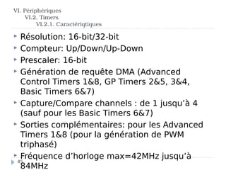  Résolution: 16-bit/32-bit
 Compteur: Up/Down/Up-Down
 Prescaler: 16-bit
 Génération de requête DMA (Advanced
Control Timers 1&8, GP Timers 2&5, 3&4,
Basic Timers 6&7)
 Capture/Compare channels : de 1 jusqu’à 4
(sauf pour les Basic Timers 6&7)
 Sorties complémentaires: pour les Advanced
Timers 1&8 (pour la génération de PWM
triphasé)
 Fréquence d’horloge max=42MHz jusqu’à
84MHz
VI. Périphériques
VI.2. Timers
VI.2.1. Caractériqtiques
45
 