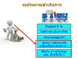 งบประมาณดำาเนินการงบประมาณดำาเนินการ
Output 0 %
ไม่มีการดำาเนินการวิจัย
เงินลงทุนสูญเปล่า
ชมรมฯ ไม่มีระบบขับ
เคลื่อนที่มีประสิทธิภาพ ?
ปีต่อไป ควรสนับสนุน
งปม. อีกหรือไม่ ?
 