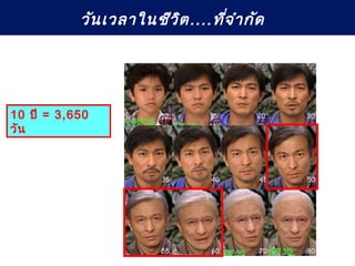 10 ปี = 3,650
วัน
วันเวลาในชีวิต....ที่จำากัด
 
