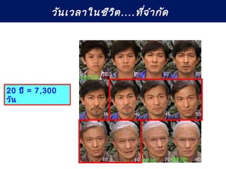 20 ปี = 7,300
วัน
วันเวลาในชีวิต....ที่จำากัด
 