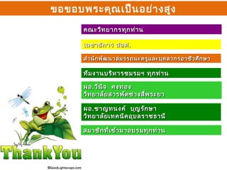 ขอขอบพระคุณเป็นอย่างสูง
สมาชิกที่เข้ามาอบรมทุกท่านสมาชิกที่เข้ามาอบรมทุกท่าน
สำานักพัฒนาสมรรถนะครูและบุคลากรอาชีวศึกษาสำานักพัฒนาสมรรถนะครูและบุคลากรอาชีวศึกษา
ทีมงานบริหารชมรมฯ ทุกท่านทีมงานบริหารชมรมฯ ทุกท่าน
ผอผอ..วินิจ คงทองวินิจ คงทอง
วิทยาลัยสารพัดช่างสี่พระยาวิทยาลัยสารพัดช่างสี่พระยา
เลขาธิการ สอศเลขาธิการ สอศ ..
ผอผอ..ชาญทนงค์ บุญรักษาชาญทนงค์ บุญรักษา
วิทยาลัยเทคนิคอุบลราชธานีวิทยาลัยเทคนิคอุบลราชธานี
คณะวิทยากรทุกท่านคณะวิทยากรทุกท่าน
 