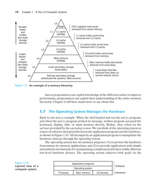 Computer Systems A Programmers Perspective 2nd Edition 2nd Edition ...