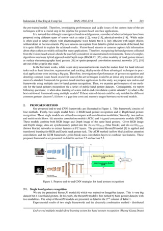 End-to-end multiple modals deep learning system for hand posture ...