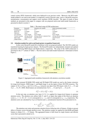 End-to-end multiple modals deep learning system for hand posture ...