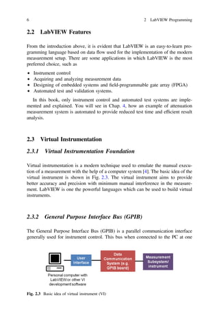 LabVIEW based Automation Guide for Microwave Measurements 1st Edition ...
