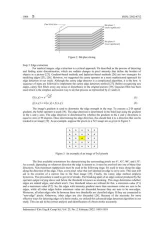 Analyzing and detecting hemorrhagic and ischemic strokebased on bit ...