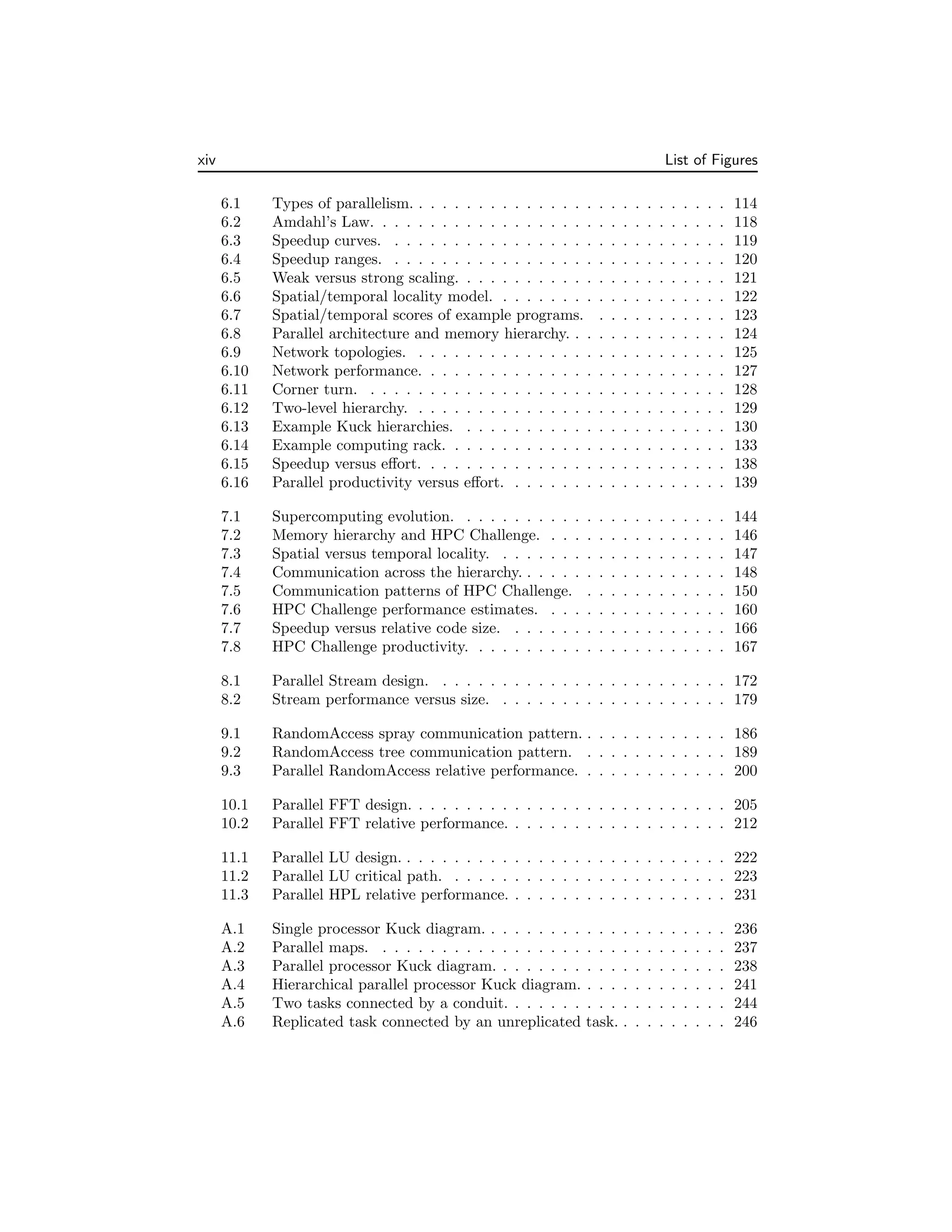 xiv List of Figures
6.1 Types of parallelism. . . . . . . . . . . . . . . . . . . . . . . . . . . 114
6.2 Amdahl’s Law. . . . . . . . . . . . . . . . . . . . . . . . . . . . . . 118
6.3 Speedup curves. . . . . . . . . . . . . . . . . . . . . . . . . . . . . 119
6.4 Speedup ranges. . . . . . . . . . . . . . . . . . . . . . . . . . . . . 120
6.5 Weak versus strong scaling. . . . . . . . . . . . . . . . . . . . . . . 121
6.6 Spatial/temporal locality model. . . . . . . . . . . . . . . . . . . . 122
6.7 Spatial/temporal scores of example programs. . . . . . . . . . . . 123
6.8 Parallel architecture and memory hierarchy. . . . . . . . . . . . . . 124
6.9 Network topologies. . . . . . . . . . . . . . . . . . . . . . . . . . . 125
6.10 Network performance. . . . . . . . . . . . . . . . . . . . . . . . . . 127
6.11 Corner turn. . . . . . . . . . . . . . . . . . . . . . . . . . . . . . . 128
6.12 Two-level hierarchy. . . . . . . . . . . . . . . . . . . . . . . . . . . 129
6.13 Example Kuck hierarchies. . . . . . . . . . . . . . . . . . . . . . . 130
6.14 Example computing rack. . . . . . . . . . . . . . . . . . . . . . . . 133
6.15 Speedup versus effort. . . . . . . . . . . . . . . . . . . . . . . . . . 138
6.16 Parallel productivity versus effort. . . . . . . . . . . . . . . . . . . 139
7.1 Supercomputing evolution. . . . . . . . . . . . . . . . . . . . . . . 144
7.2 Memory hierarchy and HPC Challenge. . . . . . . . . . . . . . . . 146
7.3 Spatial versus temporal locality. . . . . . . . . . . . . . . . . . . . 147
7.4 Communication across the hierarchy. . . . . . . . . . . . . . . . . . 148
7.5 Communication patterns of HPC Challenge. . . . . . . . . . . . . 150
7.6 HPC Challenge performance estimates. . . . . . . . . . . . . . . . 160
7.7 Speedup versus relative code size. . . . . . . . . . . . . . . . . . . 166
7.8 HPC Challenge productivity. . . . . . . . . . . . . . . . . . . . . . 167
8.1 Parallel Stream design. . . . . . . . . . . . . . . . . . . . . . . . . 172
8.2 Stream performance versus size. . . . . . . . . . . . . . . . . . . . 179
9.1 RandomAccess spray communication pattern. . . . . . . . . . . . . 186
9.2 RandomAccess tree communication pattern. . . . . . . . . . . . . 189
9.3 Parallel RandomAccess relative performance. . . . . . . . . . . . . 200
10.1 Parallel FFT design. . . . . . . . . . . . . . . . . . . . . . . . . . . 205
10.2 Parallel FFT relative performance. . . . . . . . . . . . . . . . . . . 212
11.1 Parallel LU design. . . . . . . . . . . . . . . . . . . . . . . . . . . . 222
11.2 Parallel LU critical path. . . . . . . . . . . . . . . . . . . . . . . . 223
11.3 Parallel HPL relative performance. . . . . . . . . . . . . . . . . . . 231
A.1 Single processor Kuck diagram. . . . . . . . . . . . . . . . . . . . . 236
A.2 Parallel maps. . . . . . . . . . . . . . . . . . . . . . . . . . . . . . 237
A.3 Parallel processor Kuck diagram. . . . . . . . . . . . . . . . . . . . 238
A.4 Hierarchical parallel processor Kuck diagram. . . . . . . . . . . . . 241
A.5 Two tasks connected by a conduit. . . . . . . . . . . . . . . . . . . 244
A.6 Replicated task connected by an unreplicated task. . . . . . . . . . 246
 